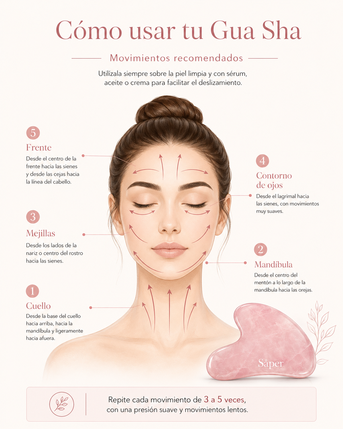 Gua sha Facial de Cuarzo Rosa